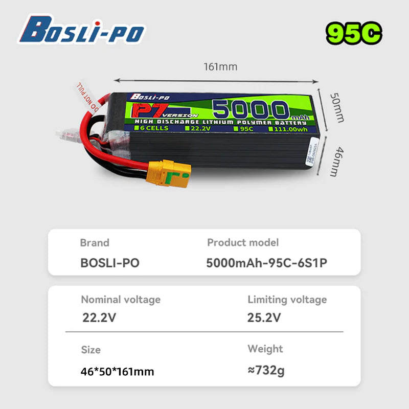 보스리포 P7 버전 5000mAh 95C 리튬폴리머 배 - Drone Battery 6S 리뷰 및 가격